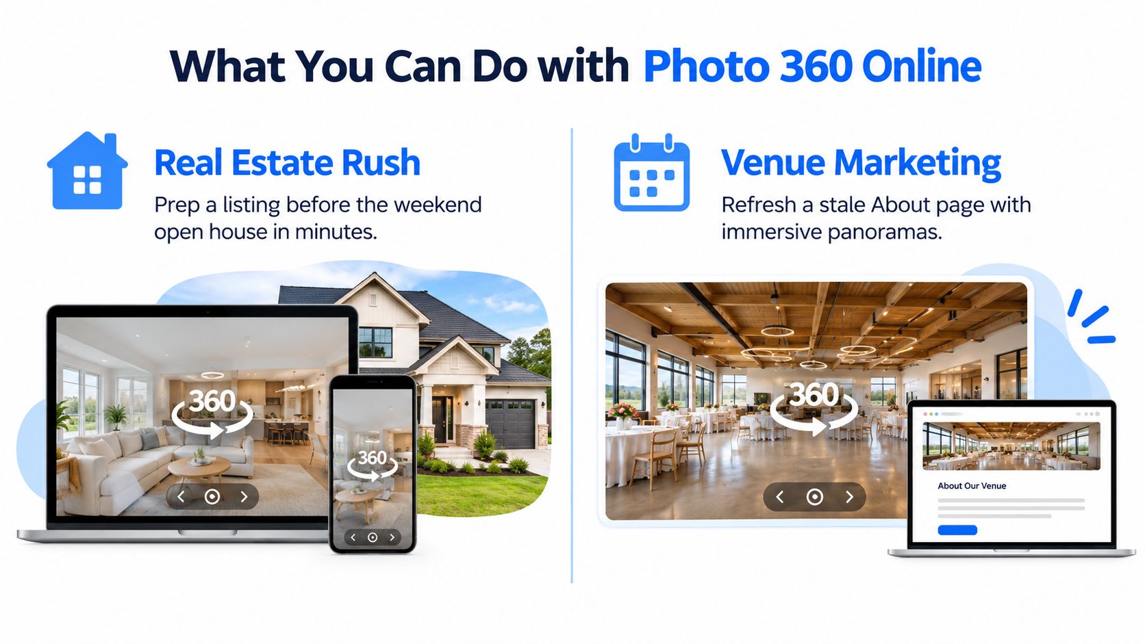 An infographic showing Photo 360 Online capabilities for real estate listings and immersive venue marketing websites.