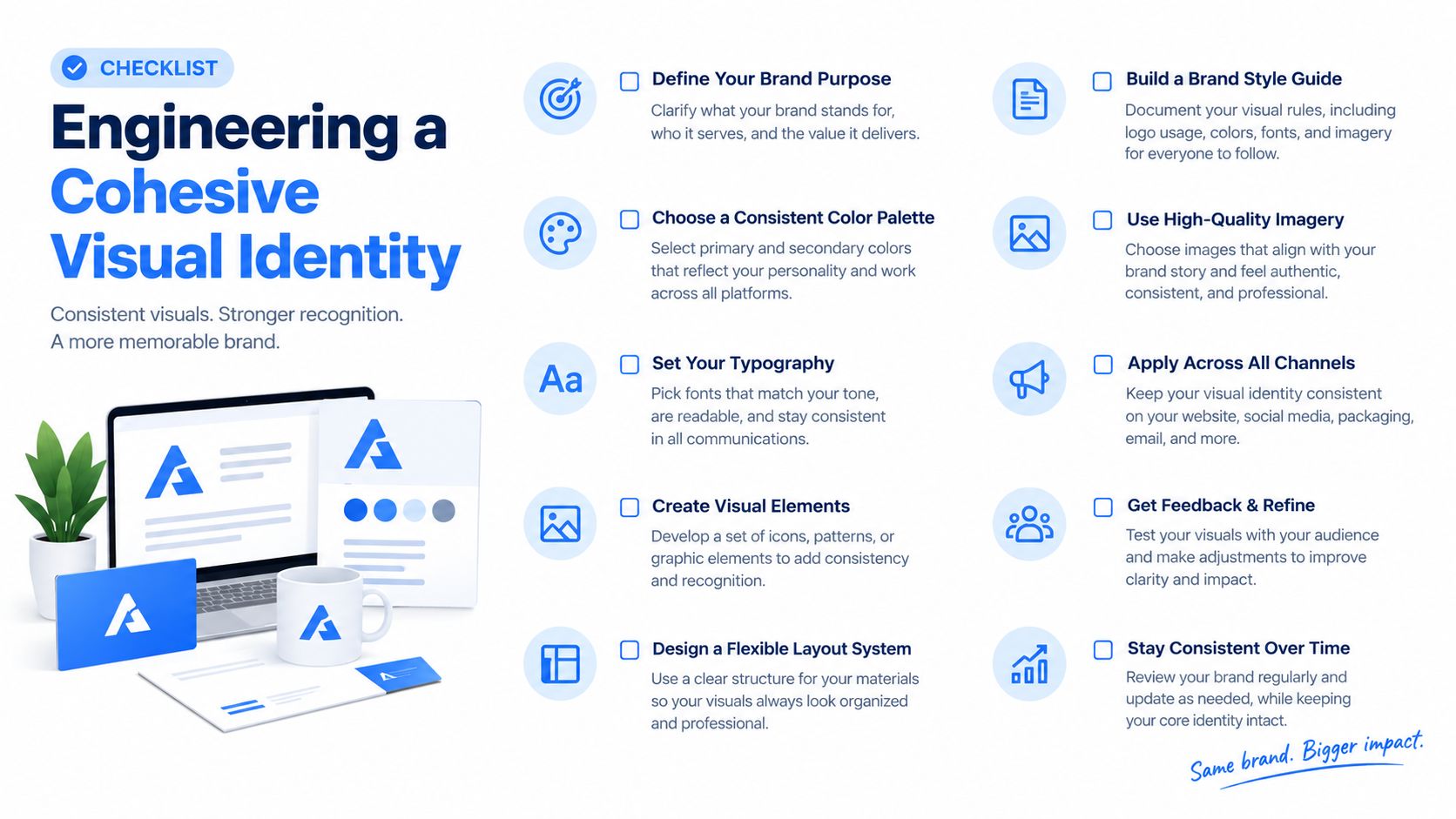 A visual checklist infographic for engineering a cohesive brand identity for businesses and realtors.