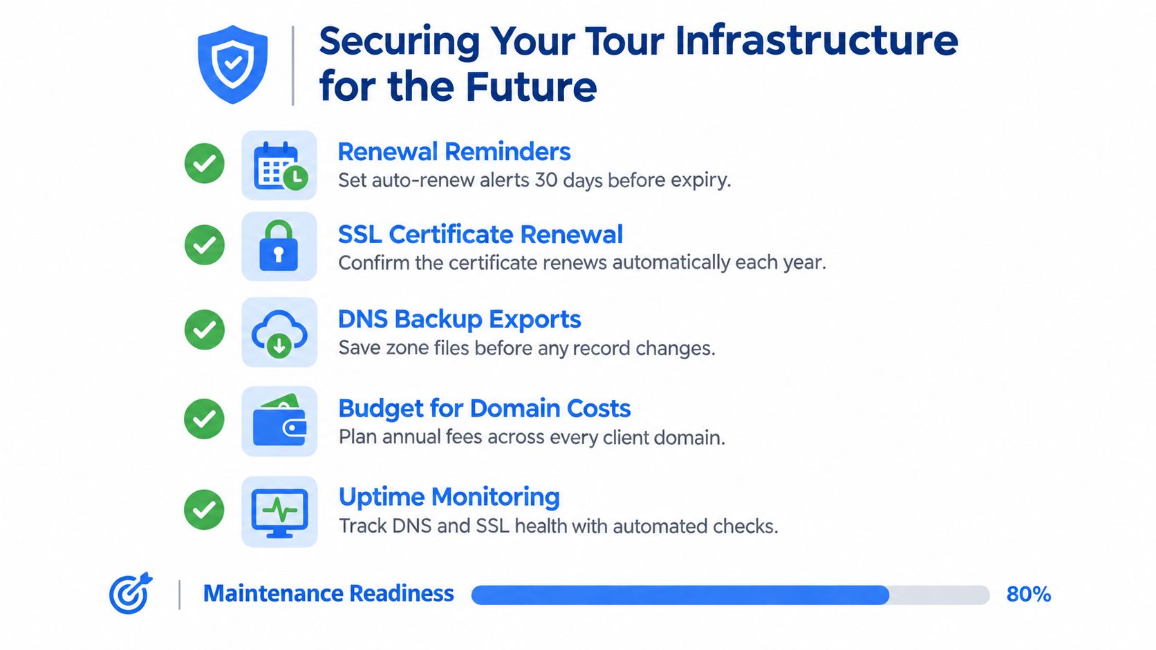 A checklist infographic titled Securing Your Tour Infrastructure for the Future listing five key maintenance best practices.