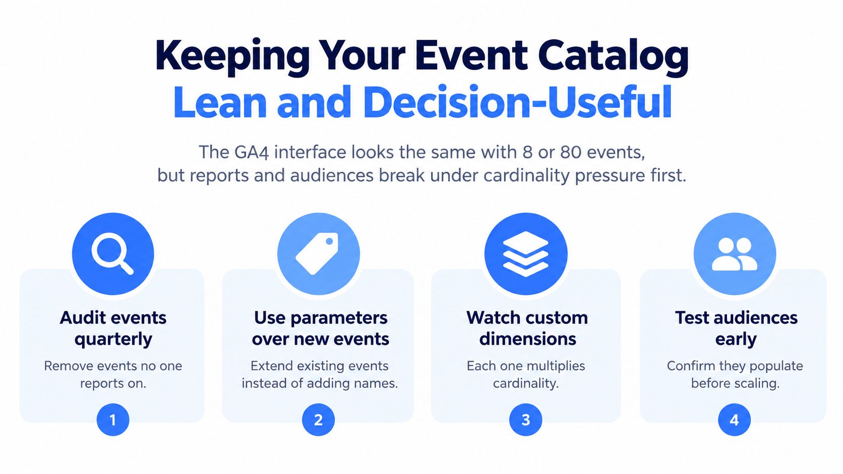 An infographic titled Keeping Your Event Catalog Lean and Decision-Useful with four tips for managing GA4 event tracking.
