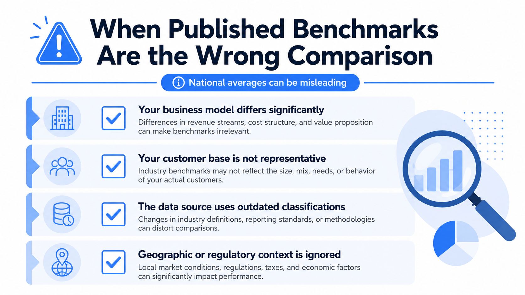 An infographic illustrating four key reasons why published industry benchmarks may be misleading for your specific business.