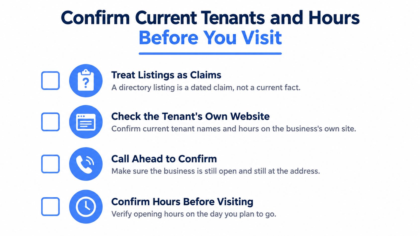 A checklist advising users to verify business information and opening hours before visiting a physical location.