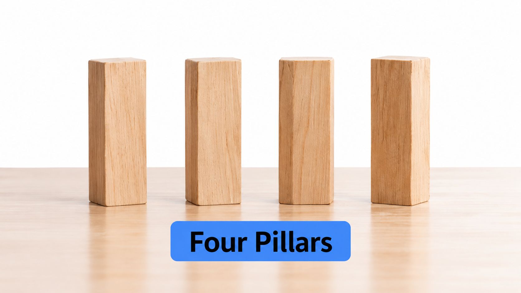 Four wooden blocks standing upright on a smooth table representing the concept of four pillars.