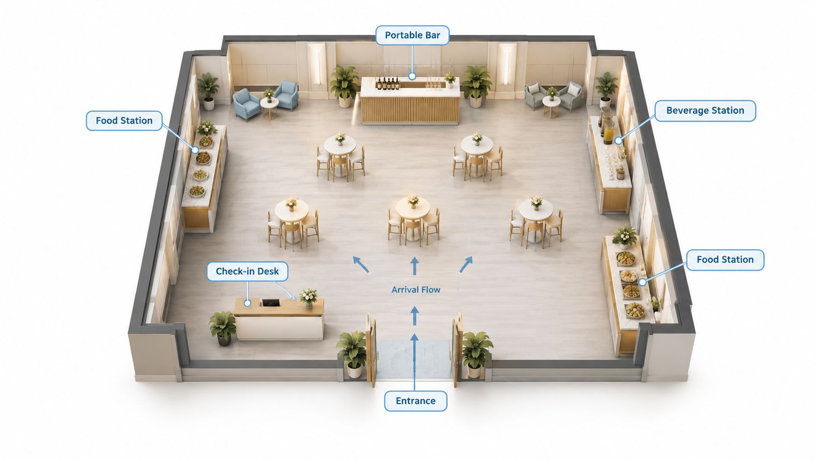 Conceptual corporate event layout with check-in near the entrance, food and beverage stations along the sides and a portable bar at the back.