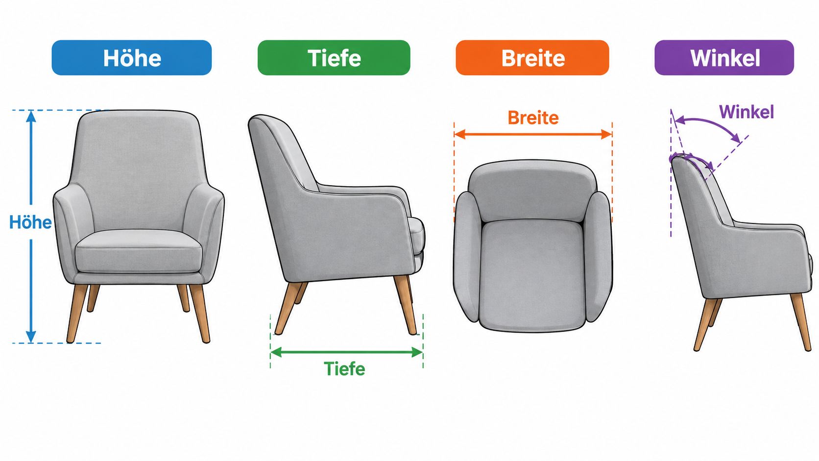 Eine technische Illustration zeigt die Maße eines gepolsterten Sessels, einschließlich Höhe, Tiefe, Breite und Rückenneigungswinkel.
