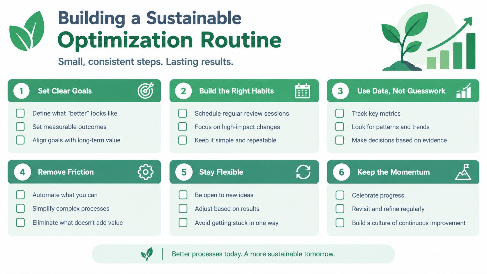 An infographic titled Building a Sustainable Optimization Routine, outlining six steps to achieve long-term growth and success.