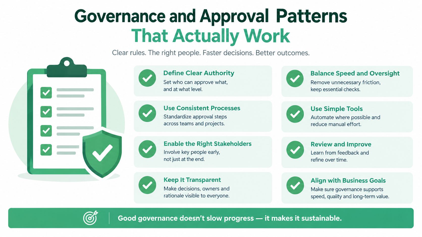 A graphic highlighting effective governance and approval patterns for organizational processes using a checklist and shield icon.