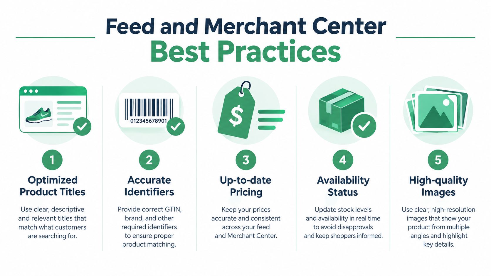 An infographic detailing five best practices for optimizing Google Merchant Center product feeds for e-commerce success.