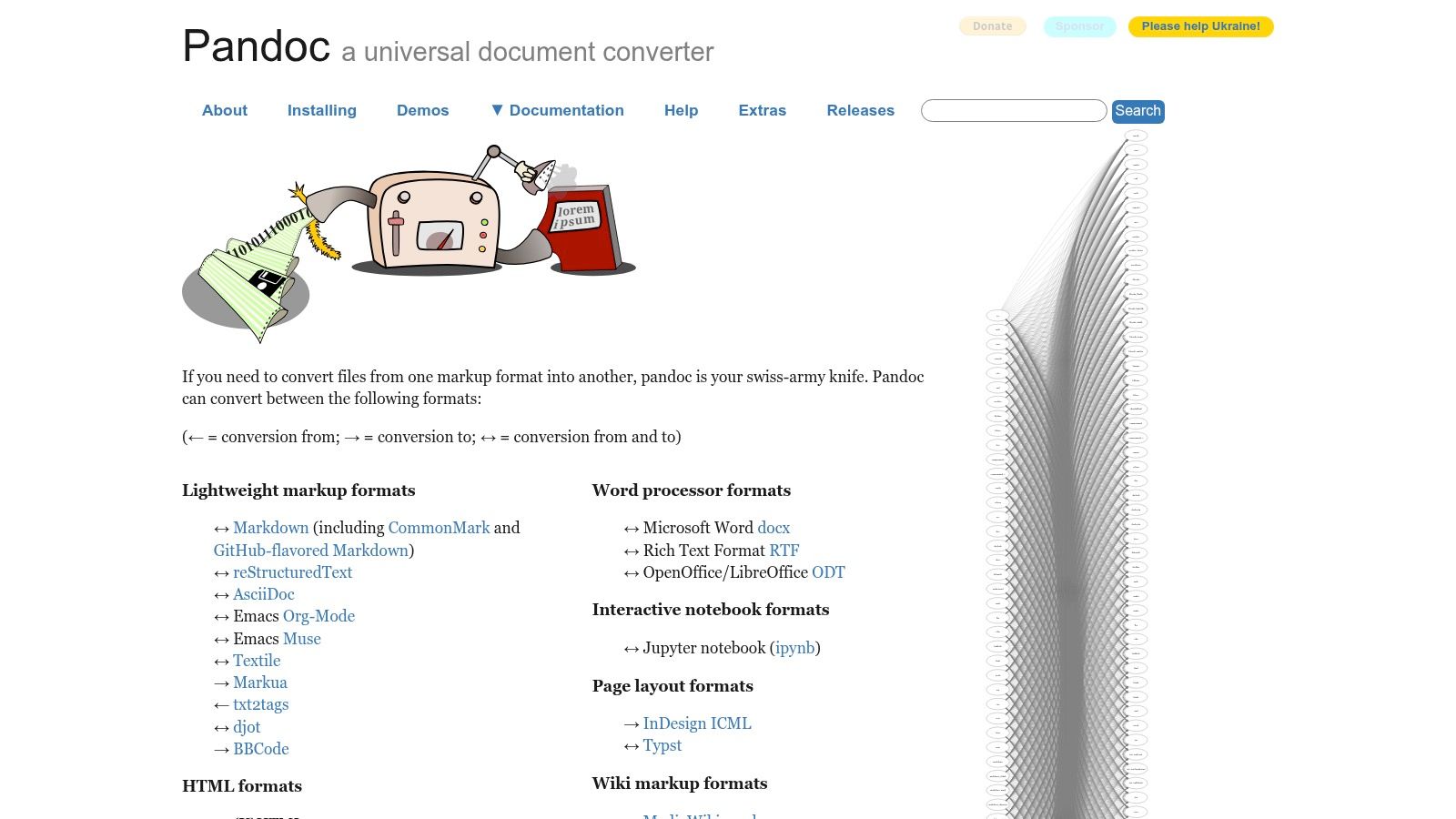 Pandoc + Markdown Resume templates