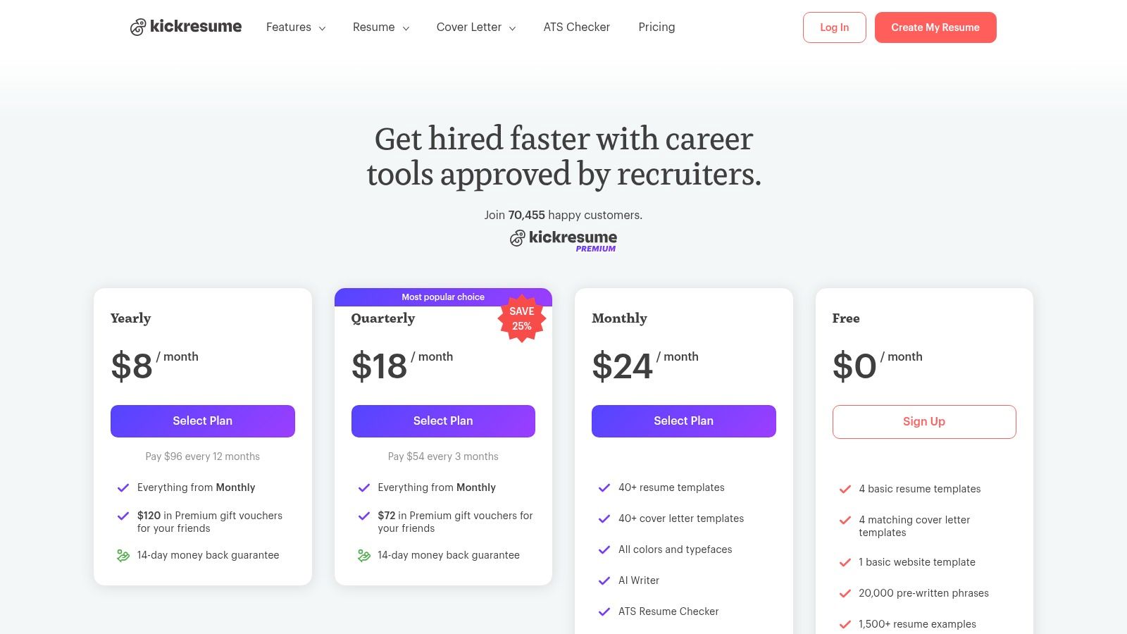 Kickresume