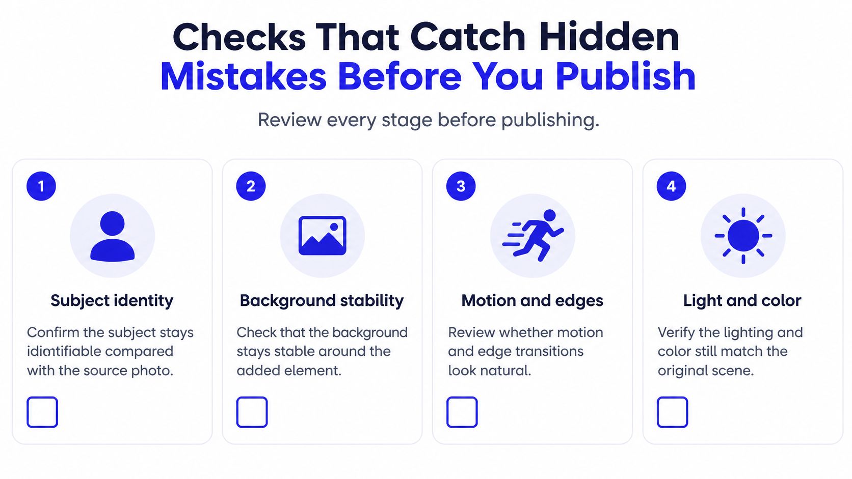 A checklist of four essential review steps for verifying image edits before publishing content.
