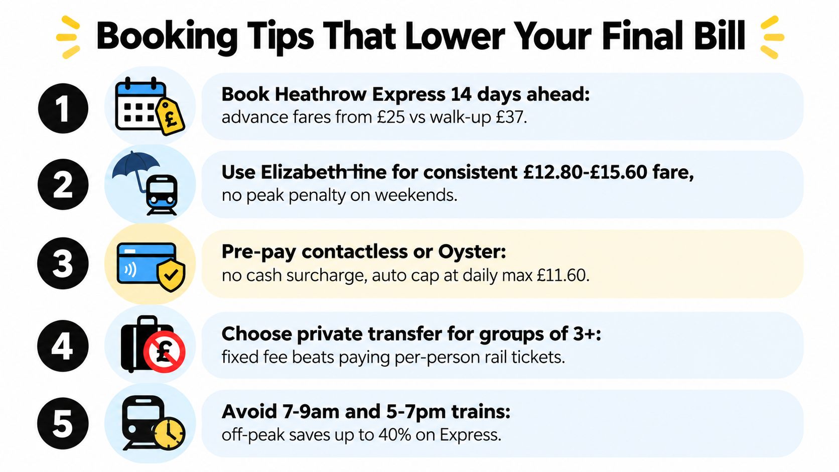An infographic titled Booking Tips That Lower Your Final Bill listing five money-saving travel strategies for airport transport.