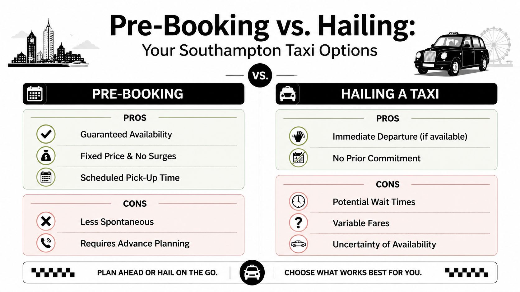 A comparison chart outlining the pros and cons of pre-booking versus hailing a taxi in Southampton.