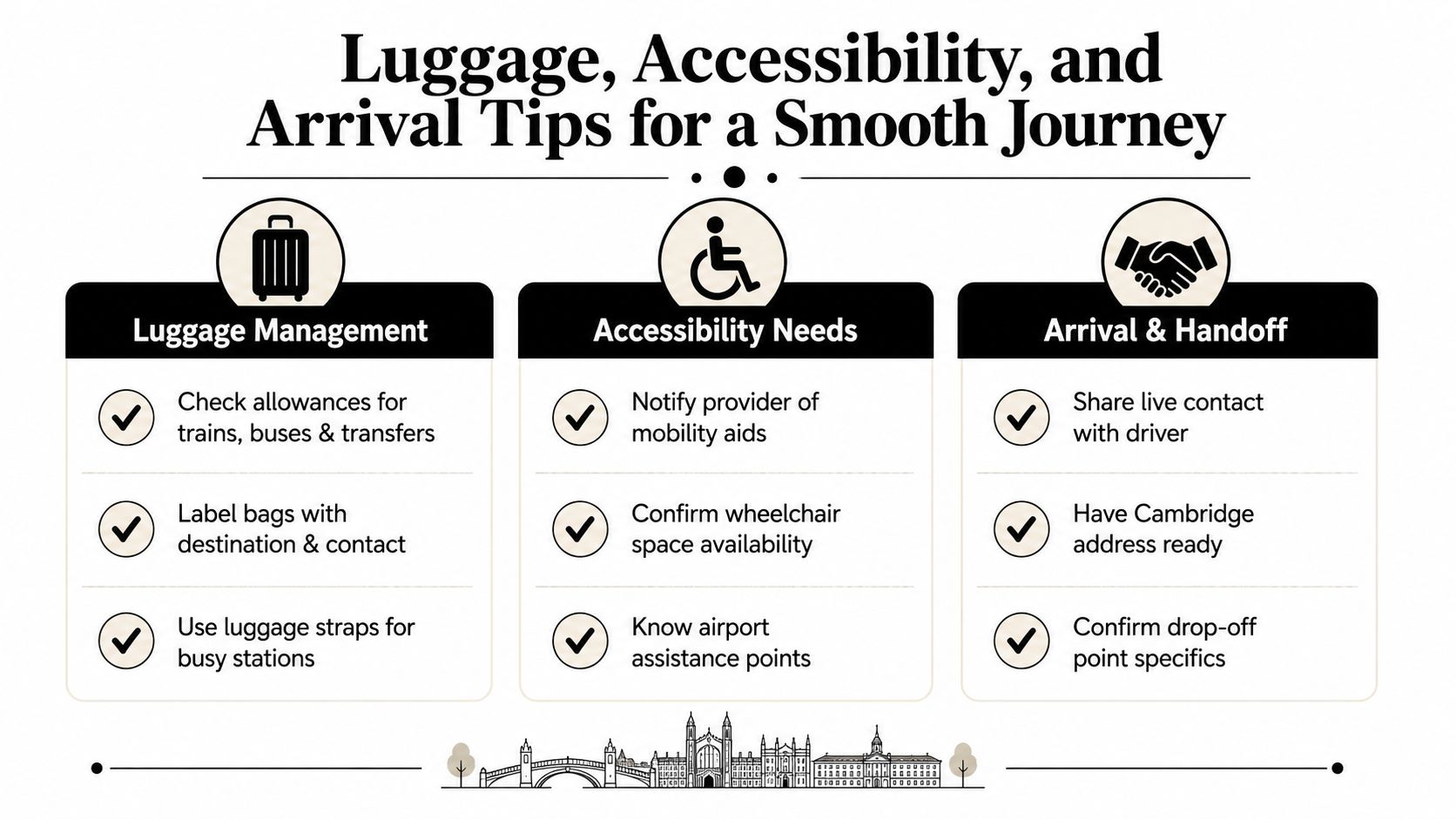 A travel guide infographic titled Luggage, Accessibility, and Arrival Tips for a Smooth Journey to Cambridge.