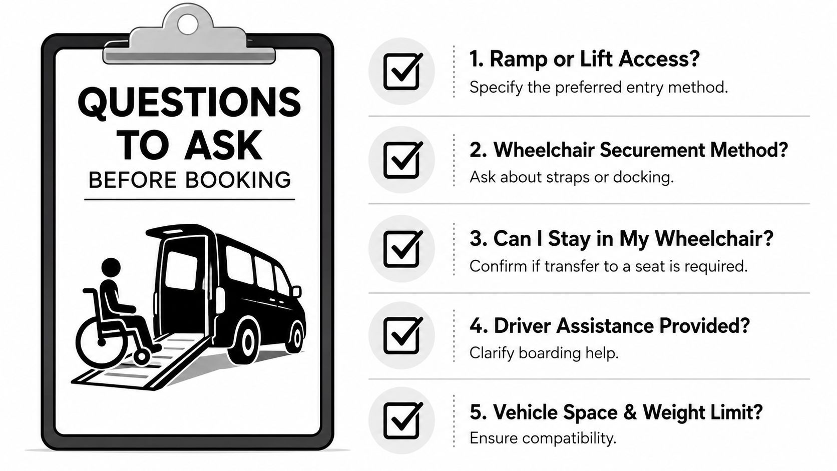 A clipboard graphic with five essential questions to ask when booking wheelchair accessible minibus transportation services.