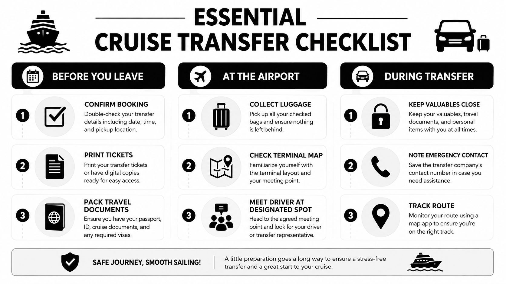 An essential cruise transfer checklist providing tips for before leaving, at the airport, and during the transfer.