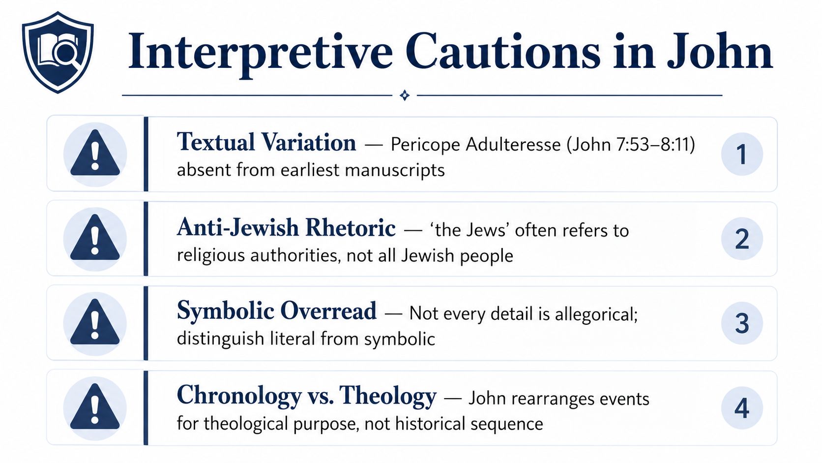 A graphic titled Interpretive Cautions in John outlining four key considerations for biblical interpretation of the text.