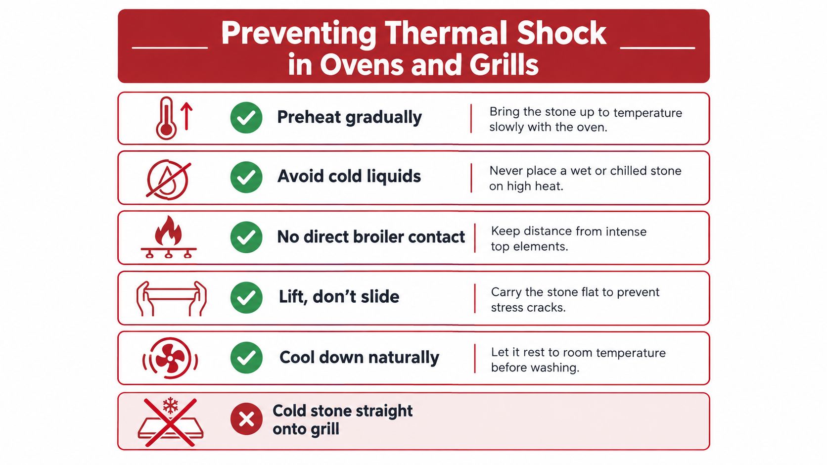 A safety infographic showing six tips for preventing thermal shock when using cordierite pizza stones in ovens.