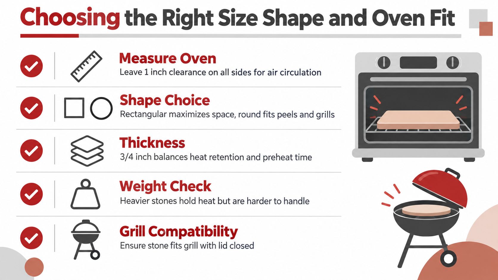 An infographic detailing five key factors to consider when choosing a pizza stone for your oven.