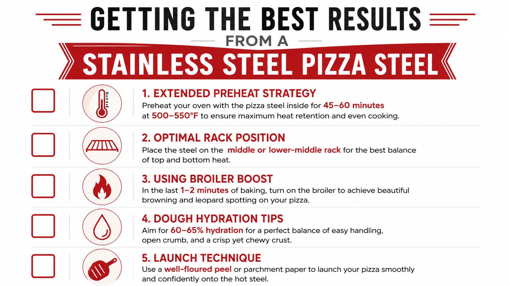 An instructional infographic detailing five essential tips for achieving the best results with a stainless steel pizza steel.