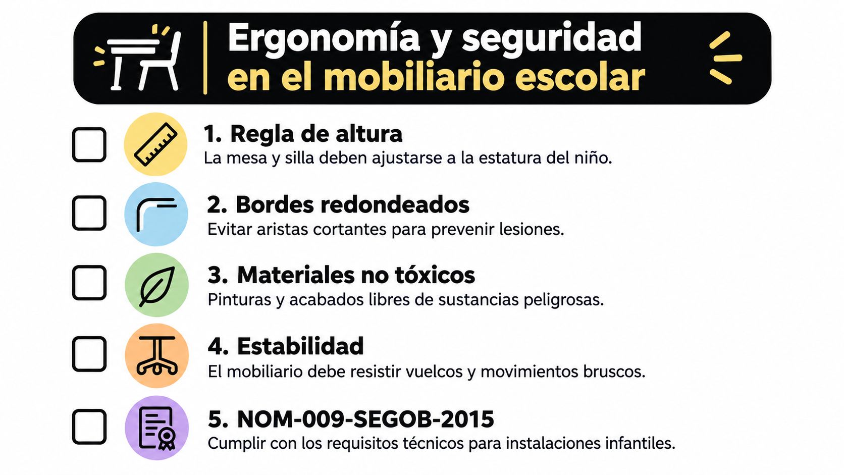 Infografía sobre recomendaciones de ergonomía y seguridad para el diseño de mobiliario infantil en entornos escolares.