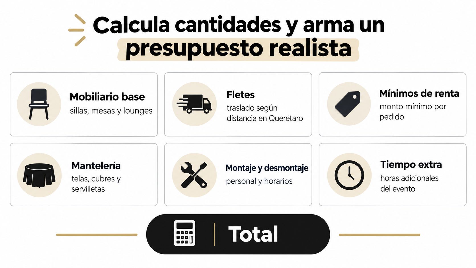 Gráfico que ilustra los elementos clave para calcular un presupuesto realista de renta de mobiliario para eventos.