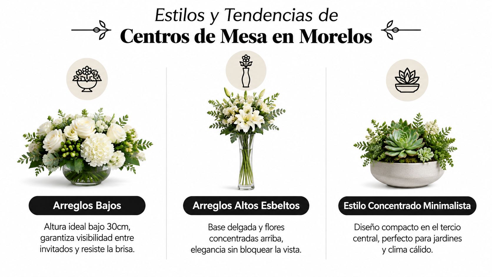 Tres estilos de centros de mesa florales para eventos en Morelos mostrados en un diseño gráfico.
