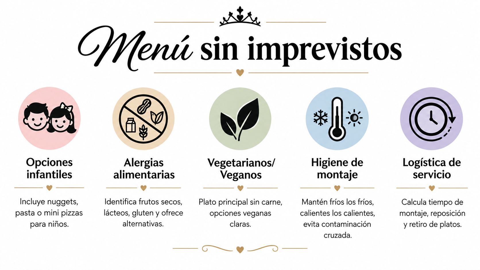 Gráfico que detalla consejos clave para planificar un menú de eventos sin contratiempos ni problemas inesperados.