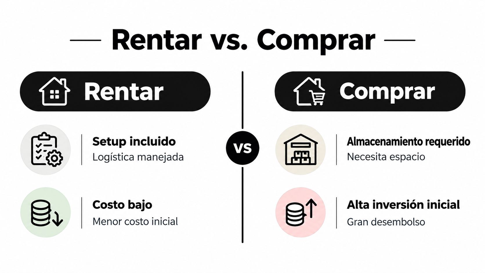 Comparativa visual entre rentar y comprar mobiliario infantil destacando costos, logística y necesidades de almacenamiento.