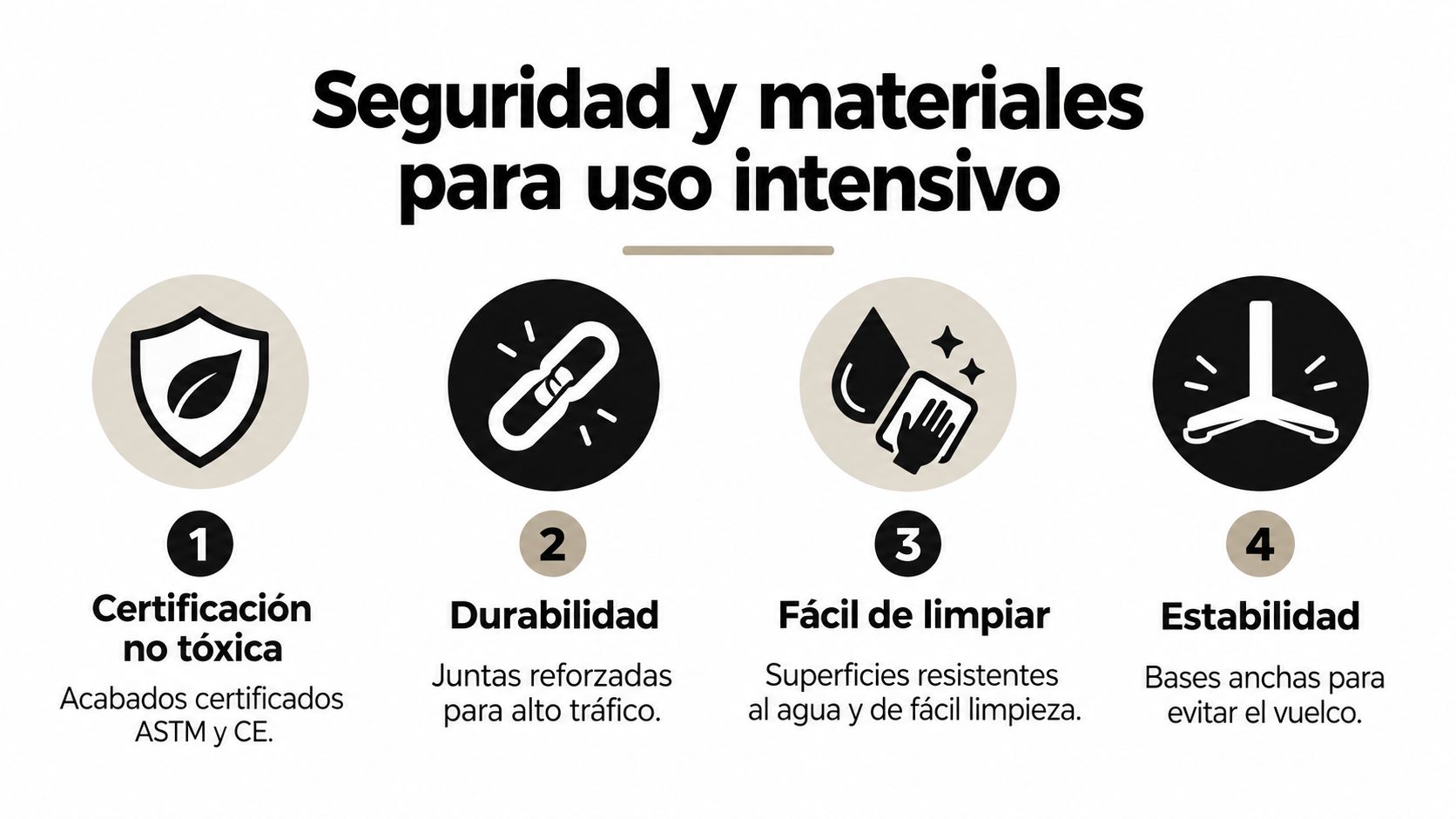 Infografía sobre seguridad y materiales de alta calidad para mobiliario infantil con cuatro características clave enumeradas.