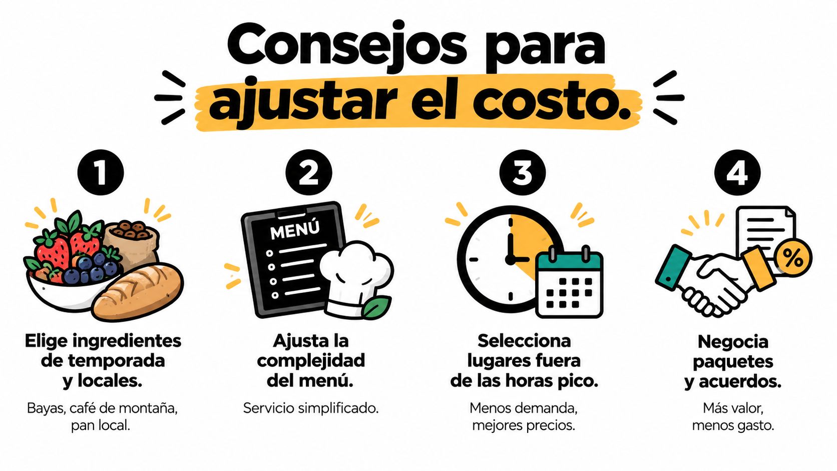 Consejos prácticos ilustrados para reducir costos en servicios de catering y organización de eventos empresariales.