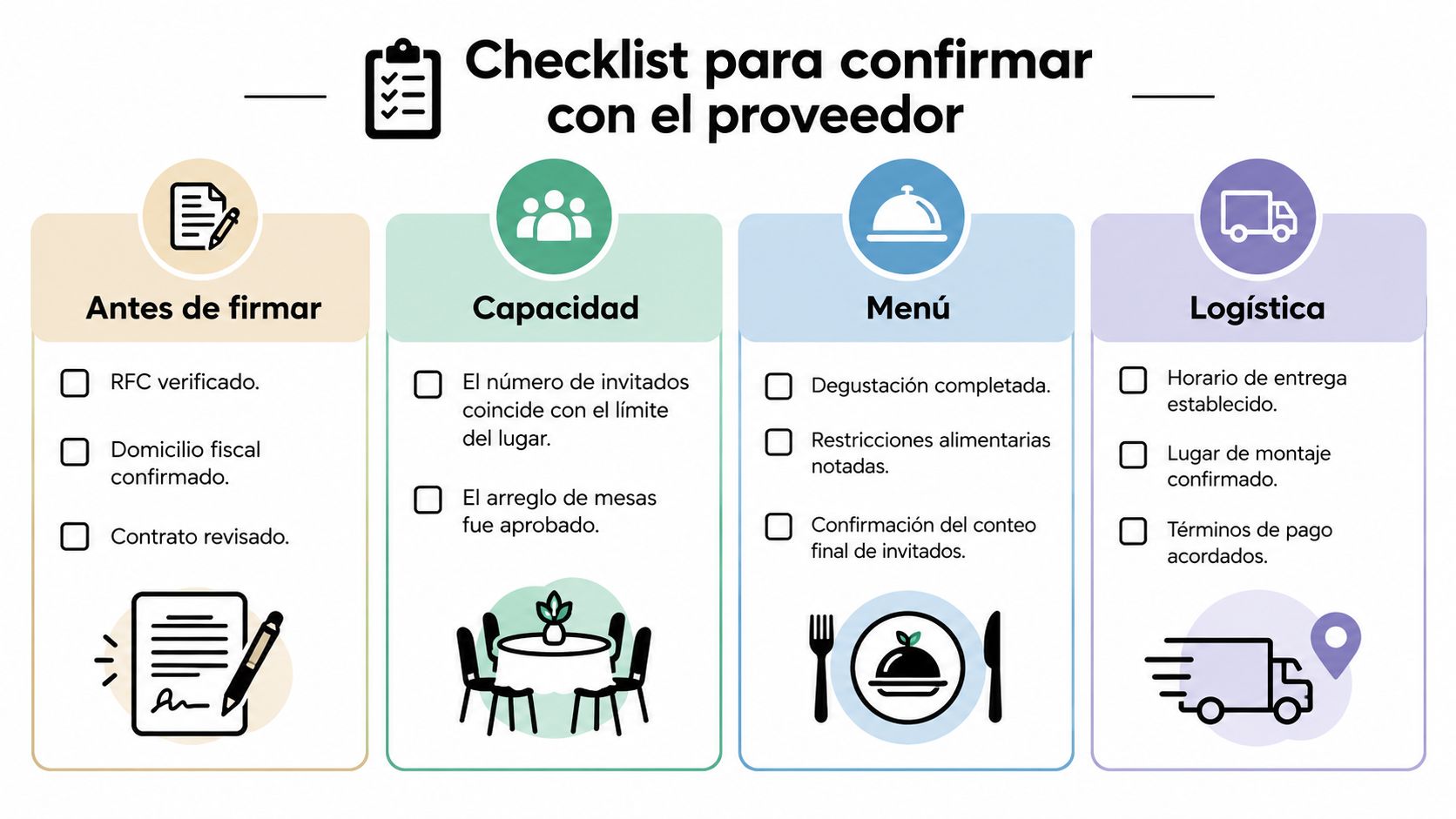 Una lista de verificación para coordinar con proveedores de eventos, incluyendo secciones sobre contratos, capacidad, menú y logística.