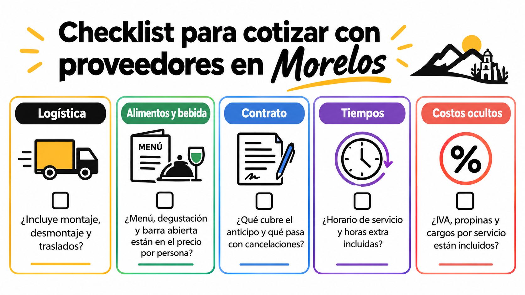 Lista de verificación para solicitar presupuestos a proveedores de eventos en Morelos, organizando aspectos clave de la cotización.