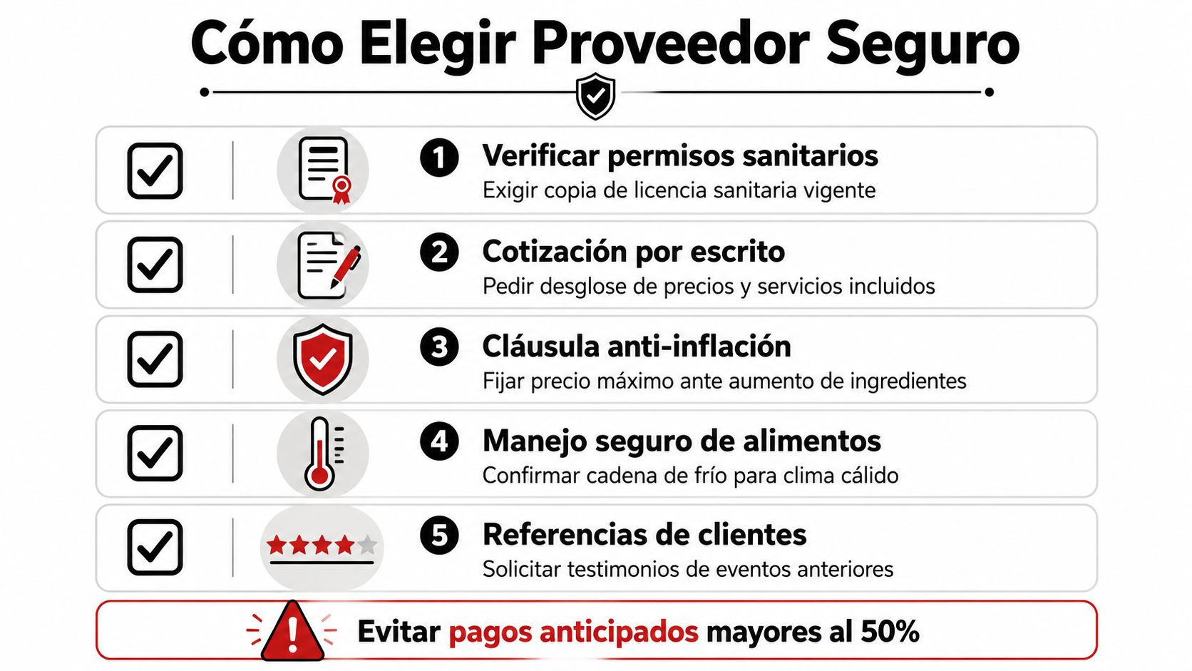 Infografía con cinco consejos para elegir un proveedor seguro de alimentos y evitar estafas en eventos.