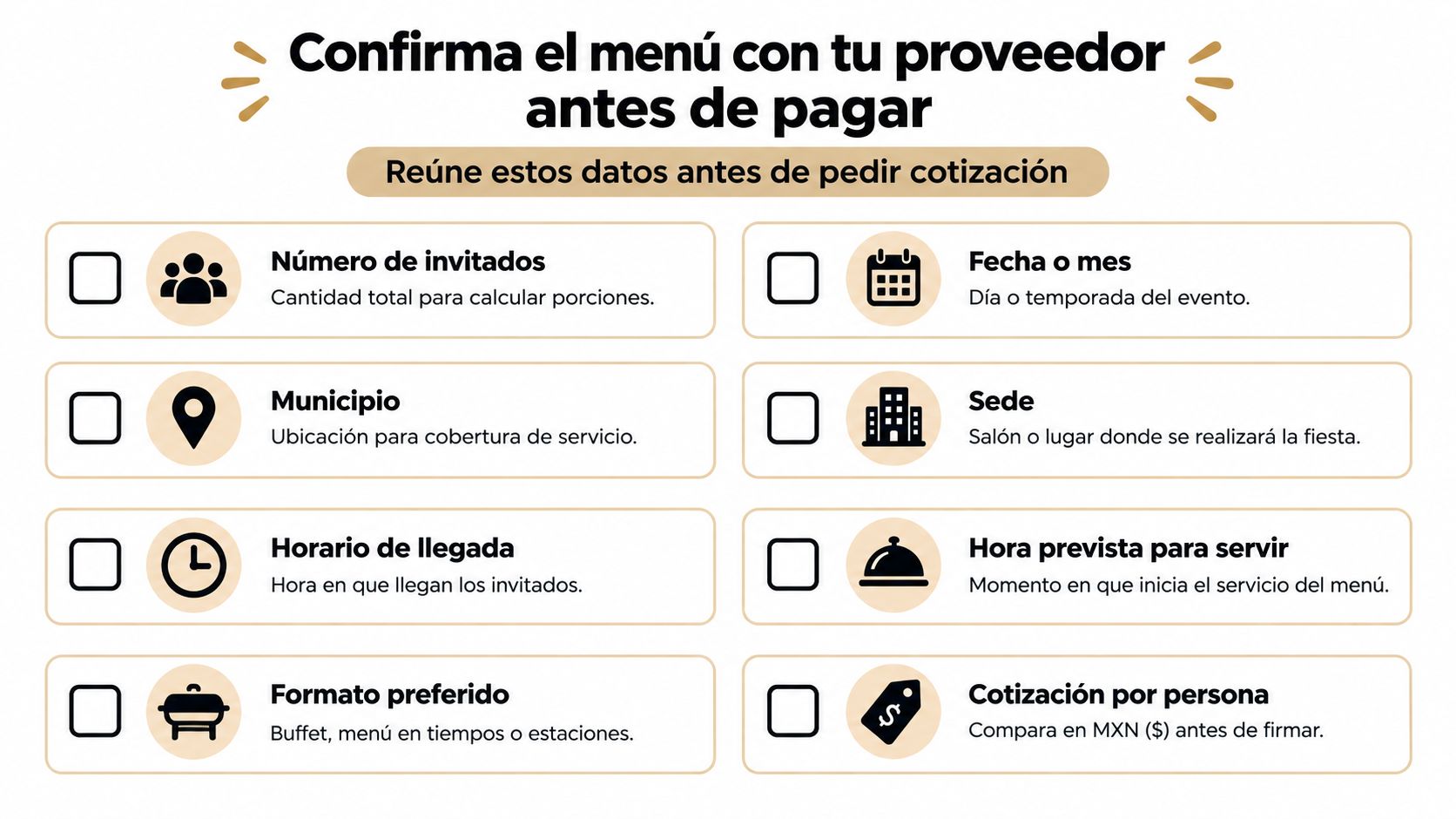 Lista de verificación informativa sobre los datos necesarios para confirmar un menú de eventos con proveedores profesionales.