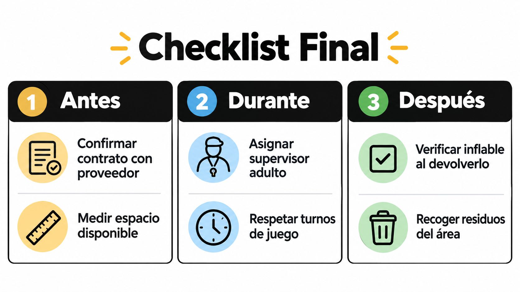 Lista de verificación para eventos infantiles con inflables, organizada en tres pasos: antes, durante y después.