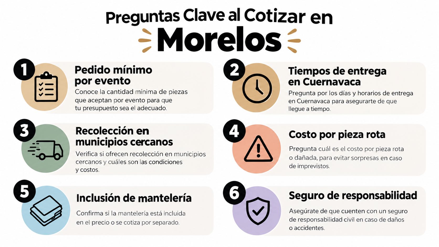 Infografía con seis preguntas clave para realizar cotizaciones de eventos en el estado de Morelos.