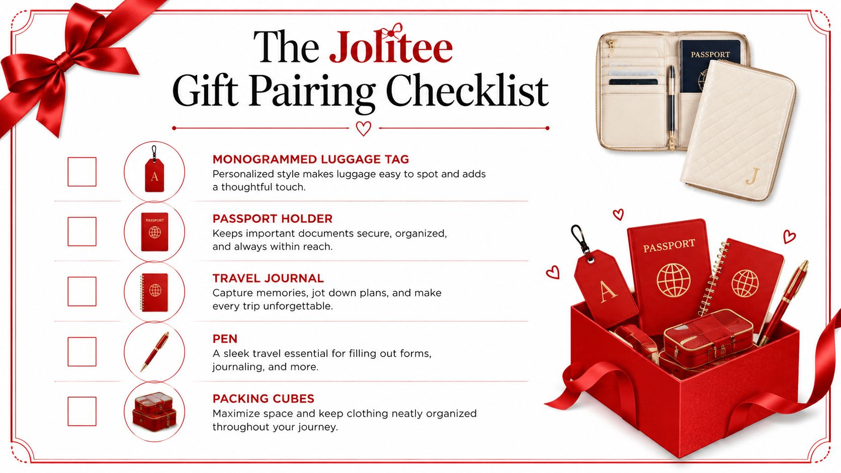 A Jolitee gift pairing checklist showing travel essentials like a passport holder, journal, luggage tag, and packing cubes.