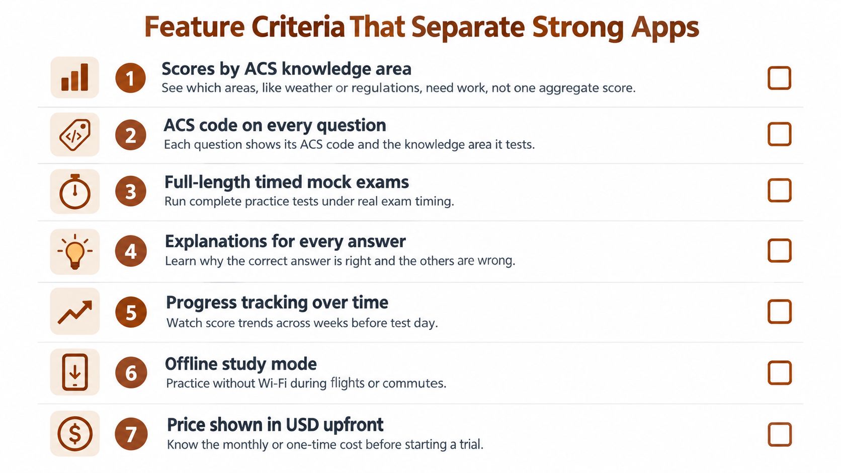 A checklist infographic listing seven essential features to look for when choosing an effective FAA test preparation app.