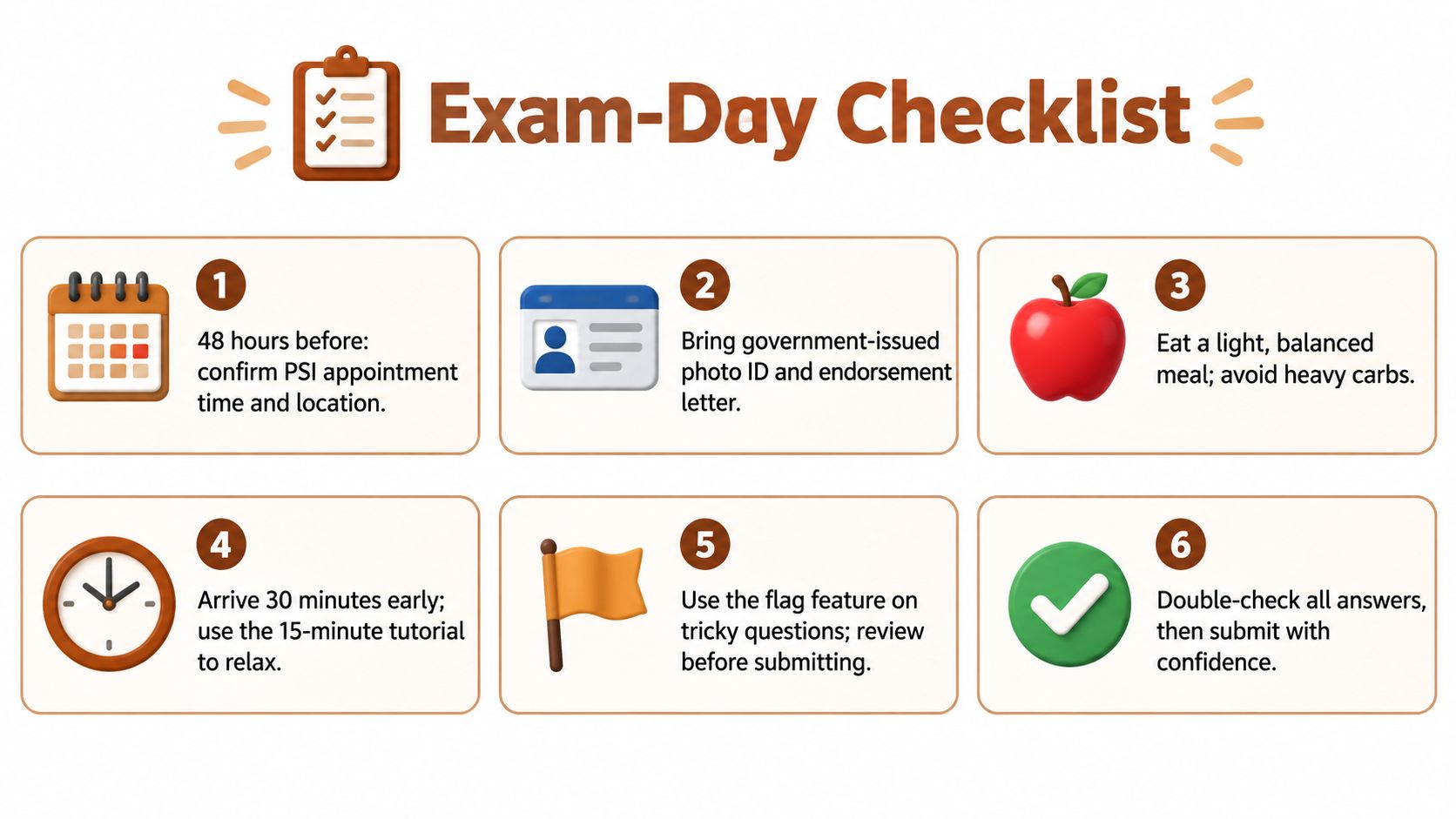 An exam-day checklist infographic showing six essential steps for students taking a professional exam.