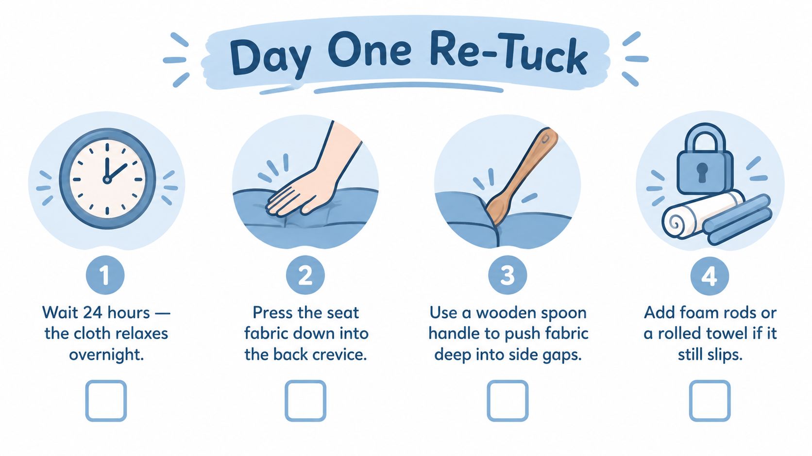 An instructional graphic showing four steps for tucking in a sofa cover to ensure a better fit.