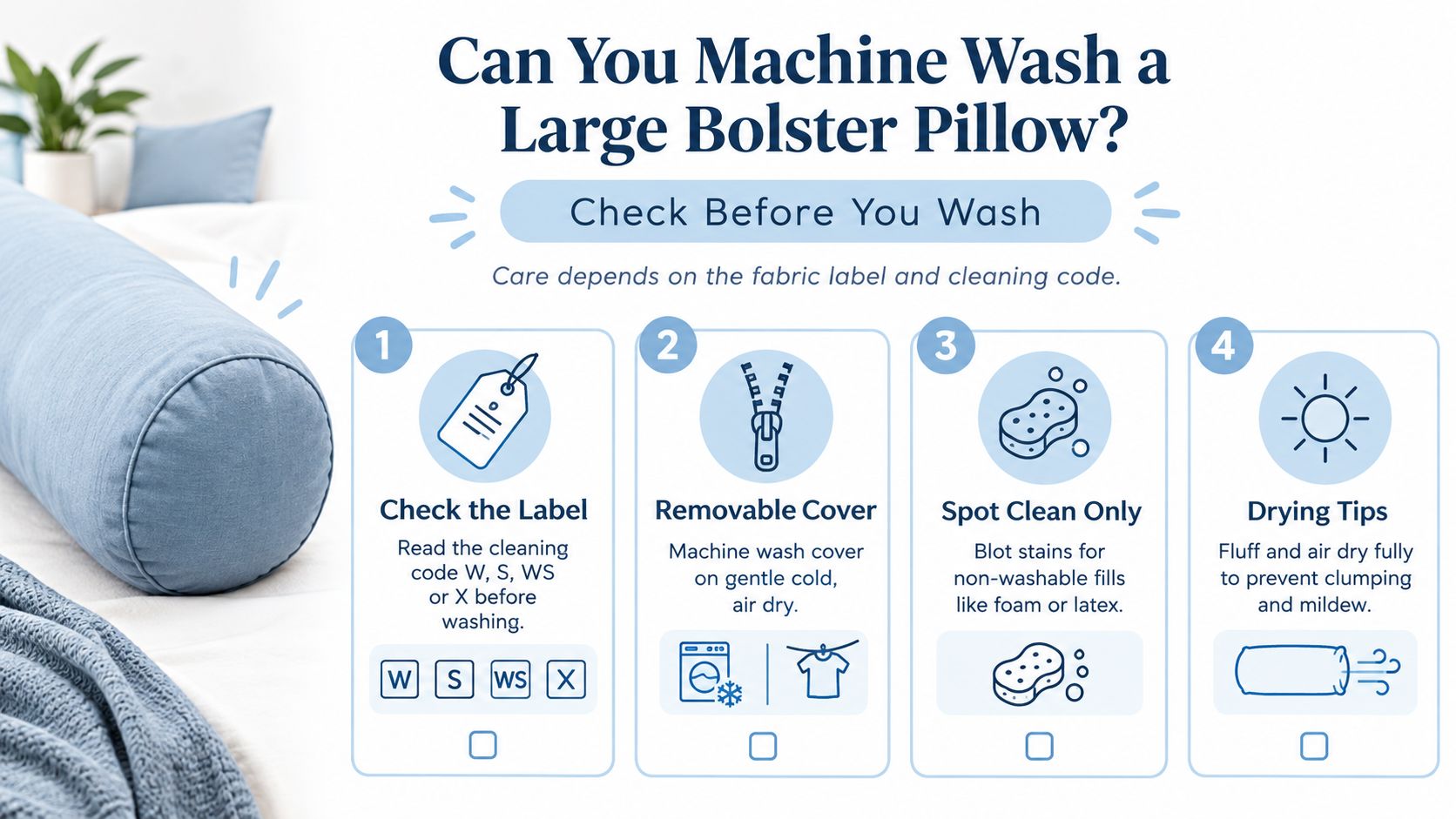 An informative graphic explaining how to properly wash a large bolster pillow by checking care labels.
