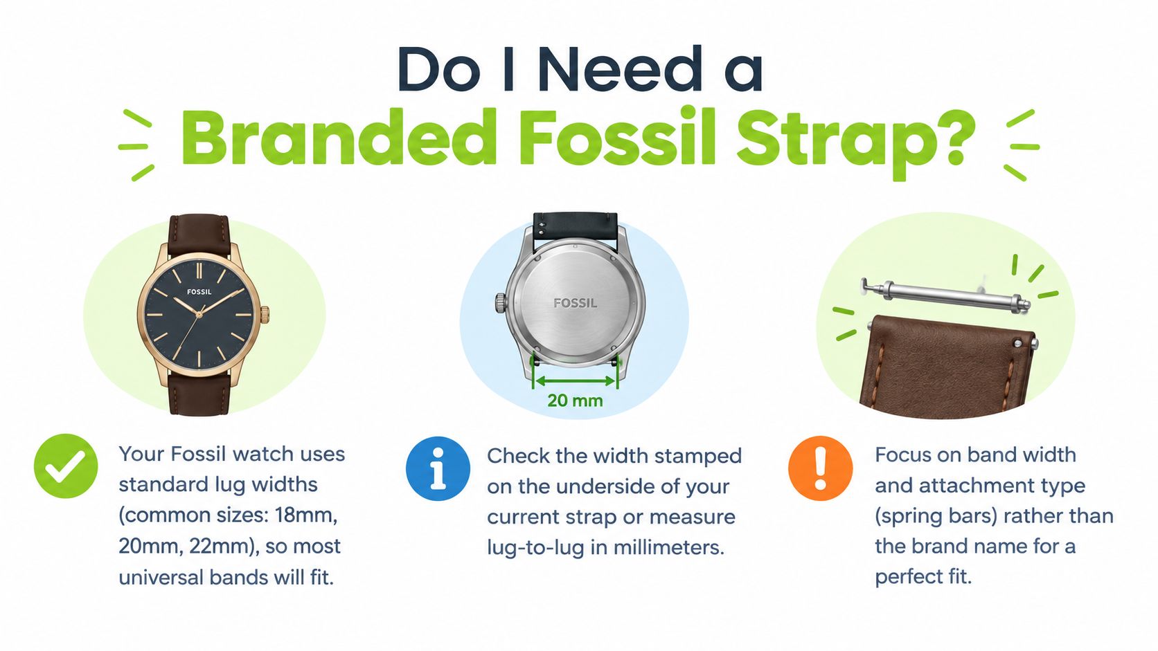 A helpful infographic explaining that universal watch straps fit Fossil watches by measuring lug width and spring bars.