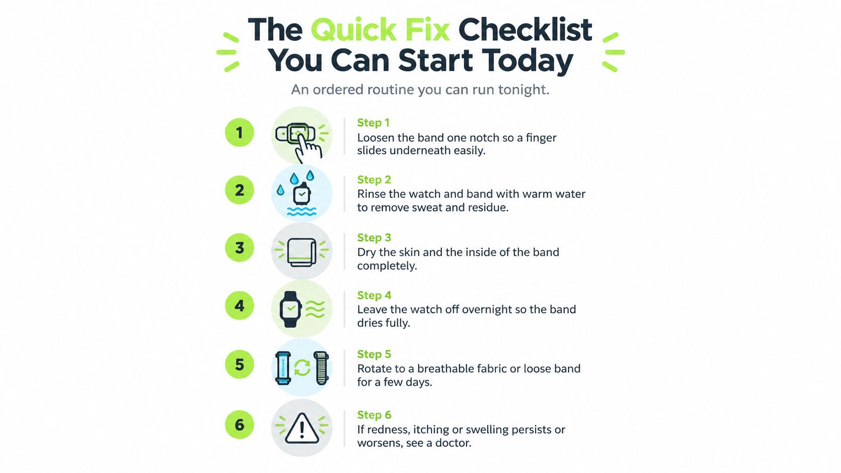 A six-step checklist for relieving and preventing a skin rash caused by wearing a watch band.