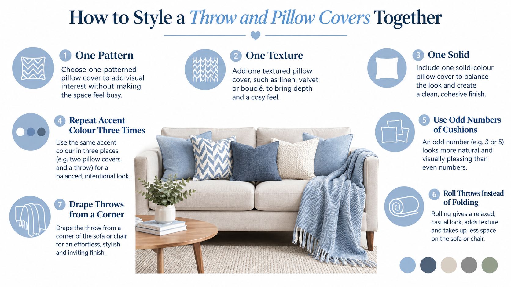 An instructional infographic demonstrating seven tips for styling throw blankets and decorative pillows on a sofa.