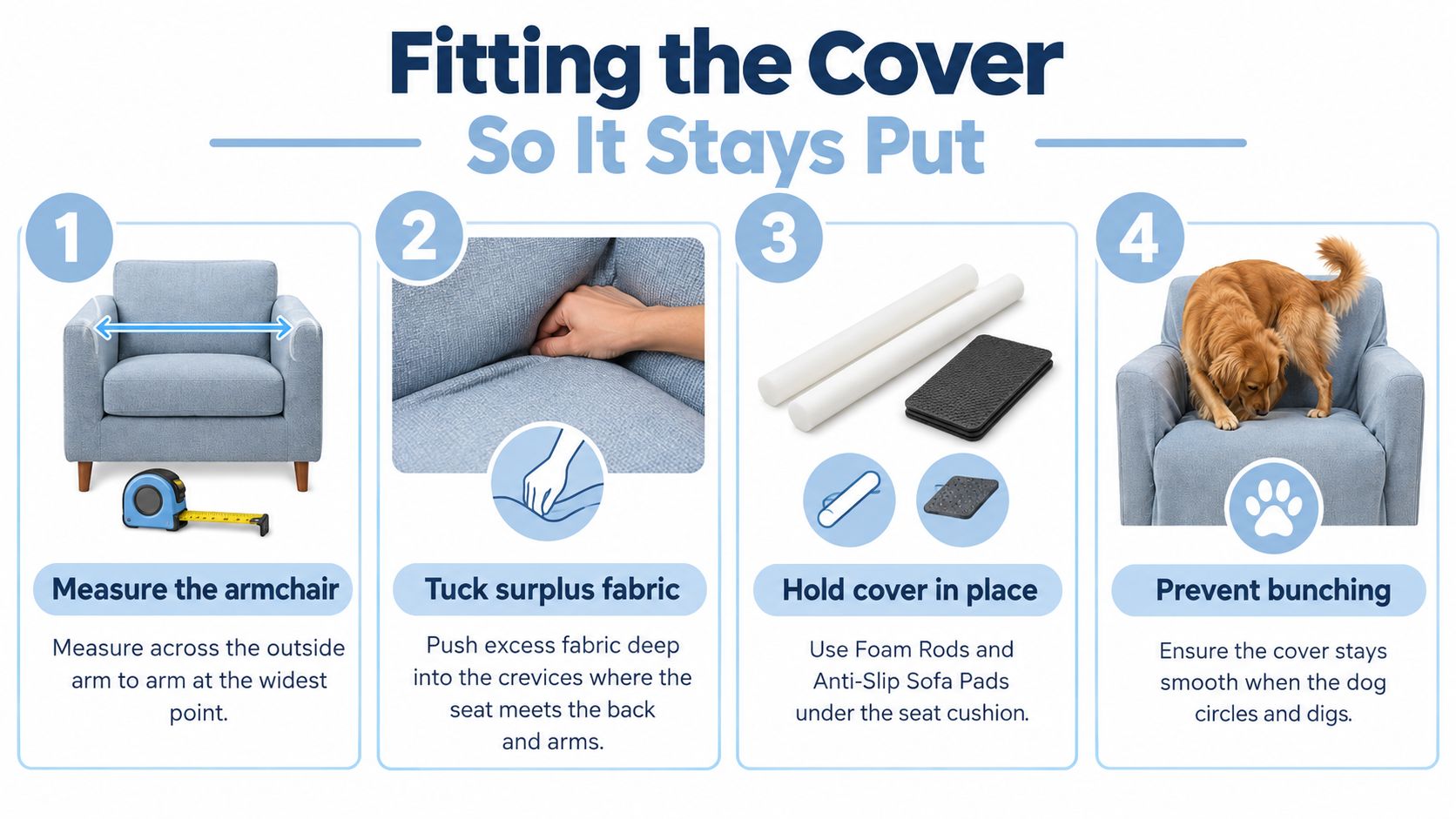 An infographic showing four steps to properly fit a slipcover onto an armchair for dog beds.
