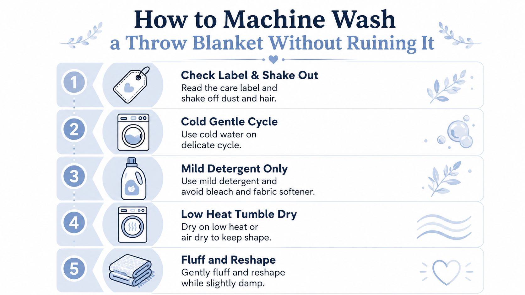 An infographic showing five steps on how to machine wash a throw blanket safely and efficiently.