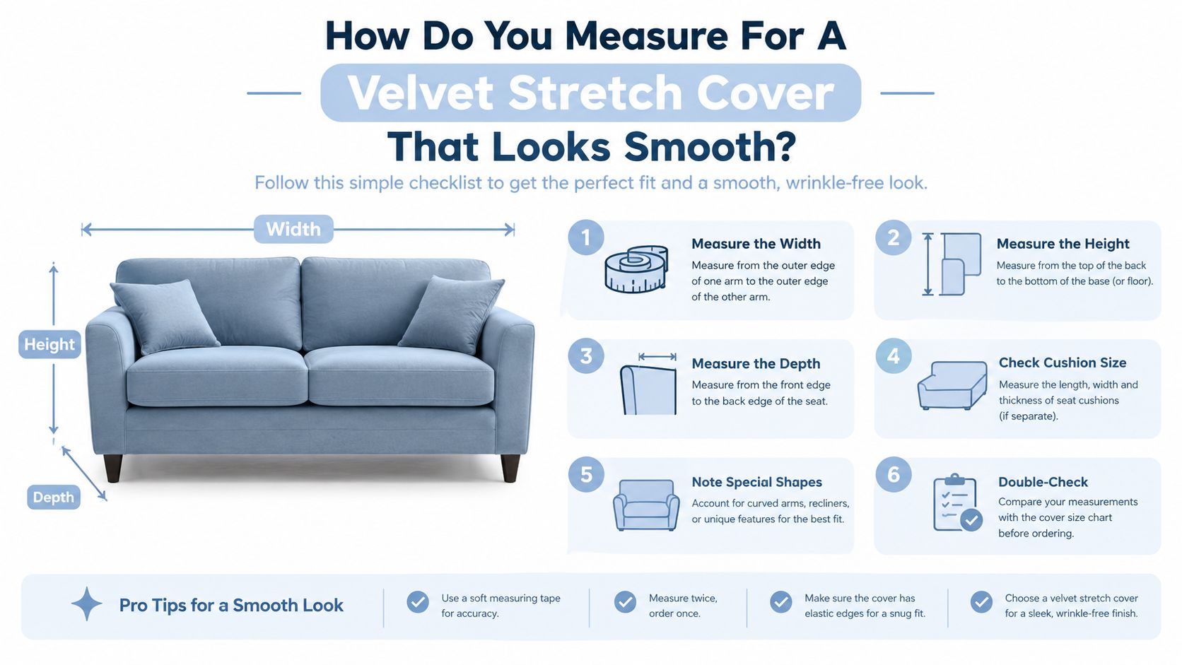 An infographic showing steps on how to measure a sofa for a velvet stretch cover.
