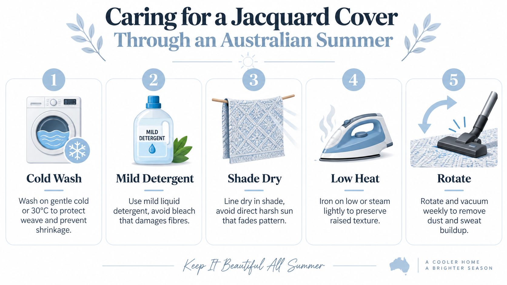 A five-step guide on how to care for jacquard covers during an Australian summer for home maintenance.
