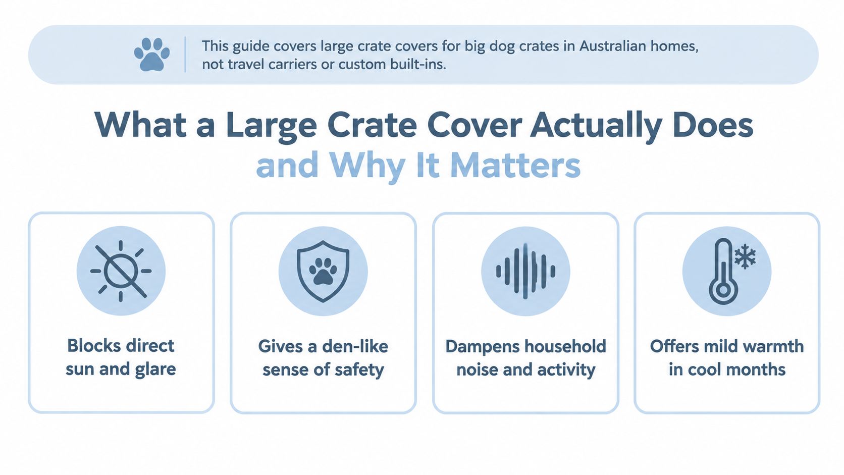 An infographic detailing the benefits of using a large crate cover for big dogs indoors.